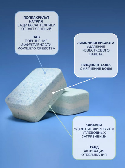 Таблетки для посудомоечных машин «Bio. Mini»