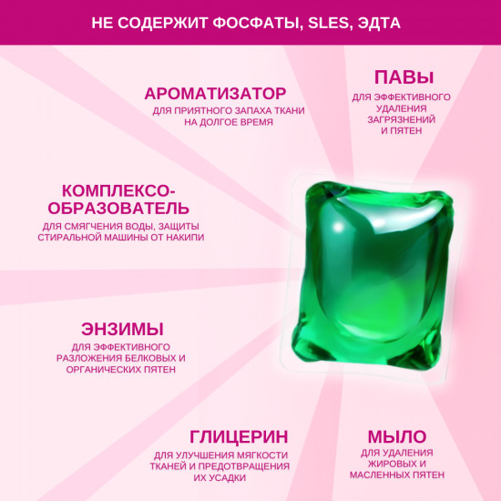 Капсулы для стирки цветного белья «Color»