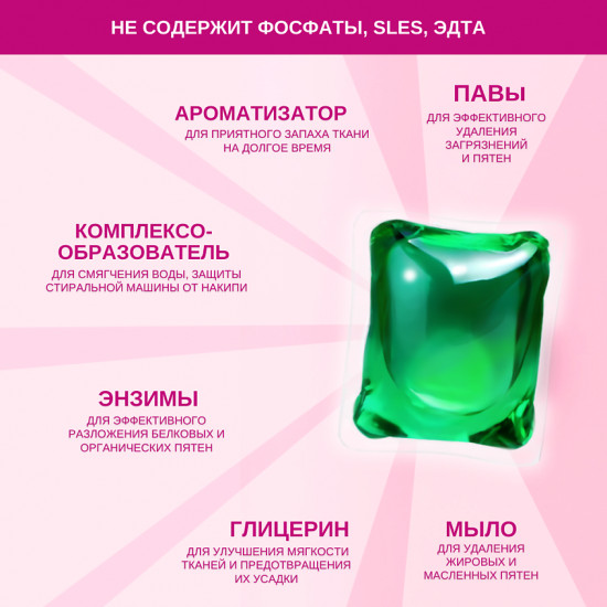 Капсулы для стирки цветного белья «Color»