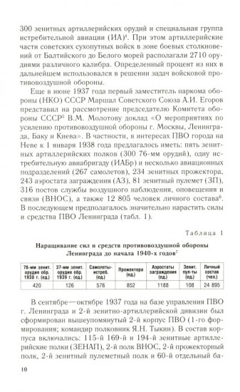 Советская противовоздушная оборона в Зимней войне
