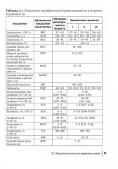 Клиническая лабораторная диагностика в акушерстве и гинекологии - Фото 8