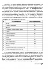 Спектральная фототерапия - Фото 11