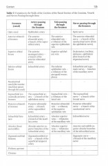 Human Anatomy. Volume 1 - Фото 14