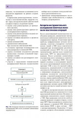 Руководство по ультразвуковому исследованию молочных желез до увеличивающей маммопластики и после нее - Фото 6