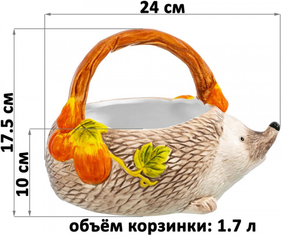 Корзинка сервировочная «Ёжики»