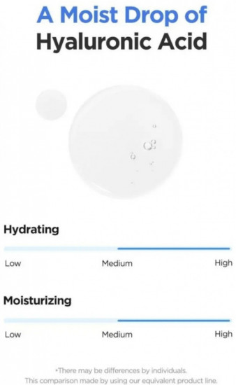 Эссенция для лица с гиалуроновой кислотой увлажняющая «Hyaluronic Acid Water Essence»