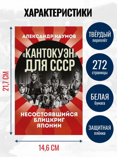 Кантокуэн для СССР. Несостоявшийся блицкриг Японии