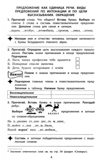 Летний тренажёр после 4 класса. Русский язык