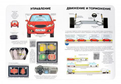 Как устроены машины? 73 окошка - Фото 1