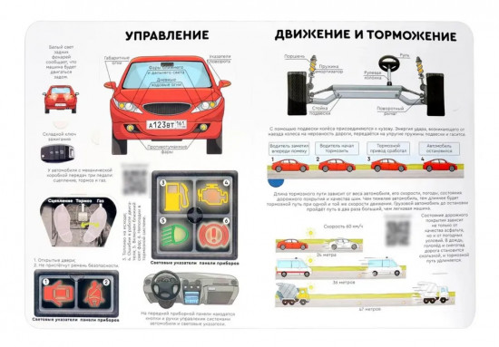 Как устроены машины? 73 окошка