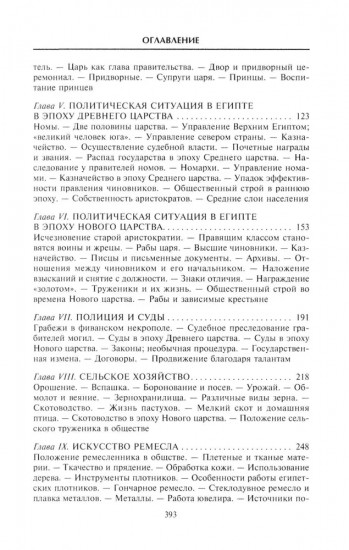 Государство, армия и общество Древнего Египта