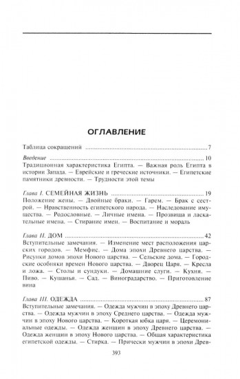Искусство, религия и мифология Древнего Египта