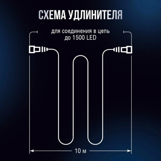 Удлинитель для гирлянд