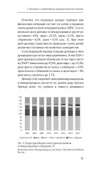 Мировые резервные валюты. Доллар и его конкуренты - Фото 7