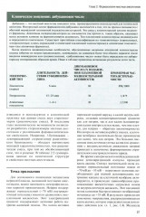 Регионарная анестезия: Самое необходимое в анестезиологии - Фото 9