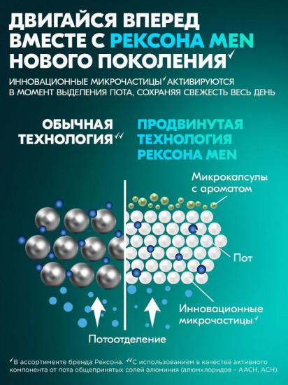 Дезодорант-антиперспирант «Свежесть душа»