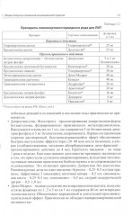 Локальная инъекционная терапия при повреждениях и заболеваниях опорно-двигательной системы. Учебно-методическое пособие - Фото 11