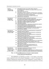 Экономика страхового бизнеса - Фото 12