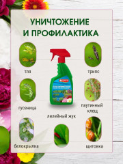 Спрей от тли и паутинного клеща универсальный - Фото 6