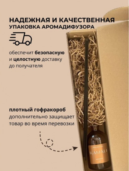 Диффузор для дома «Intrigue»