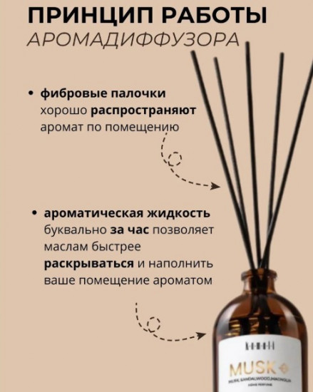 Диффузор для дома «Musk»