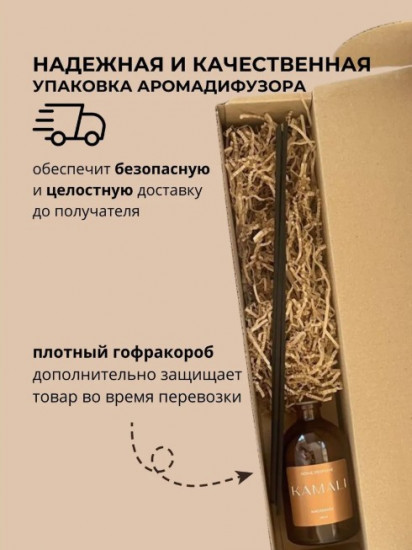 Диффузор для дома «Musk»