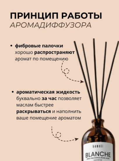 Диффузор для дома «Blanche»