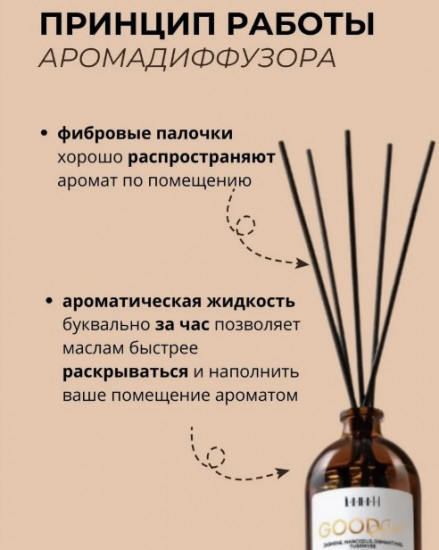 Диффузор для дома «Good Girl»