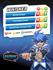 Набор для баттла «Ориджинс Битва Легенд» - Фото 5