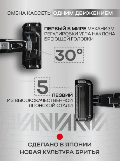 Сменные кассеты для бритвенного станка