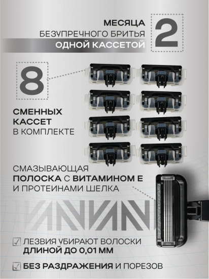 Сменные кассеты для бритвенного станка