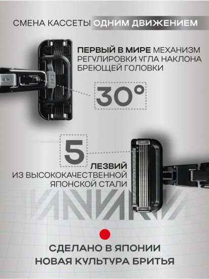 Сменные кассеты для бритвенного станка