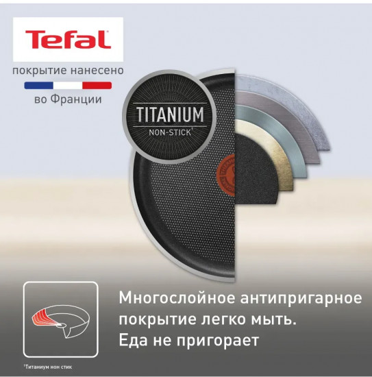 Сковорода «Current»