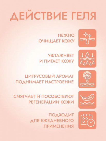 Гель для душа «Апельсин & Брусника»