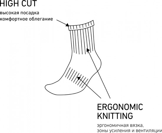 Носки «Essential High Cushioned Socks»