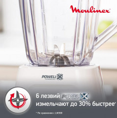 Блендер-соковыжималка стационарный LM42Q110 - Фото 4