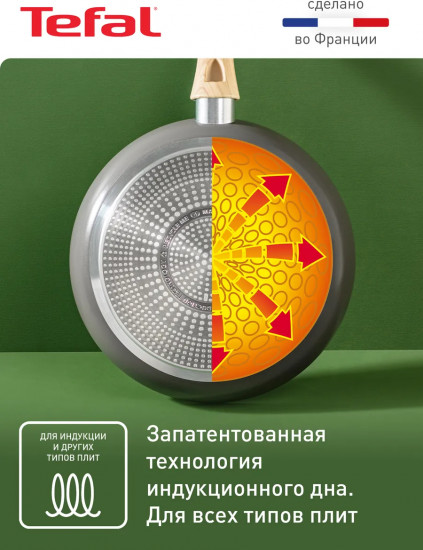 Сковорода «Renew»