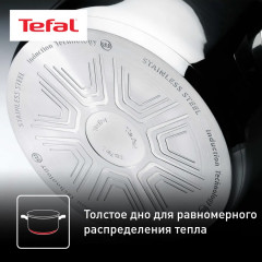 Набор посуды для приготовления с крышками «Comfort Max» - Фото 3