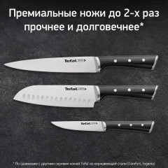 Набор ножей «Ice Force» - Фото 2