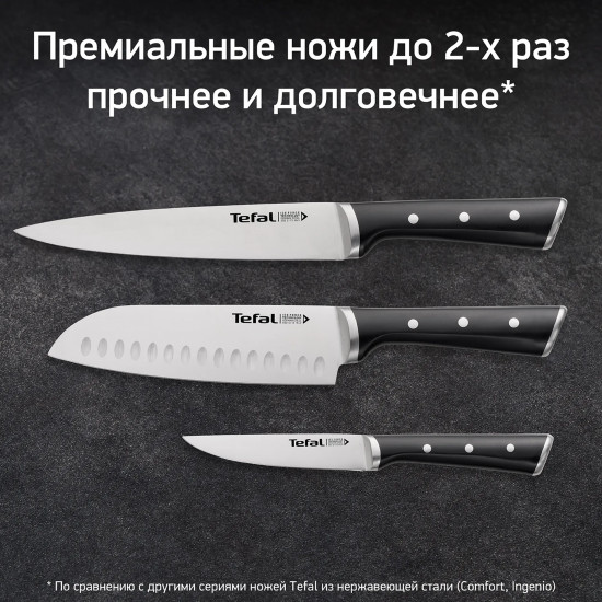 Набор ножей «Ice Force»