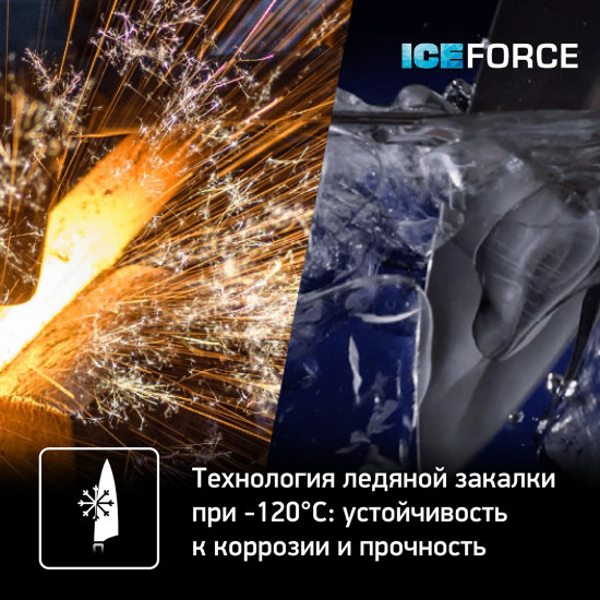 Набор ножей «Ice Force»