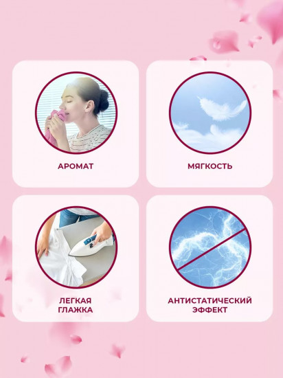 Кондиционер для белья «Цветочная феерия»