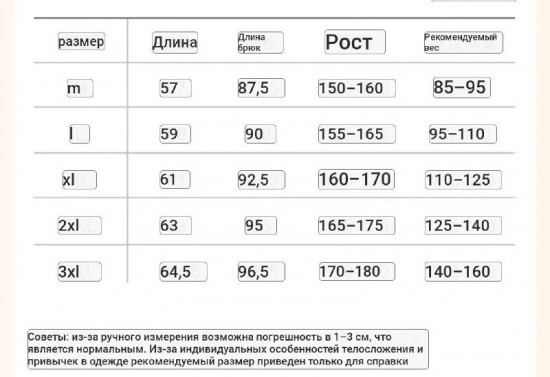 Термобельё женское