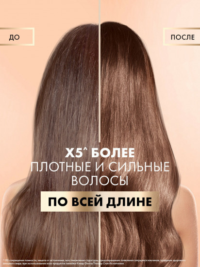 Тоник-активатор для укрепления волос и питания кожи головы «Стоп истончение»