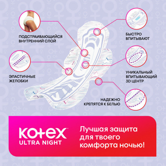 Прокладки гигиенические ночные «Ultra Soft Night»