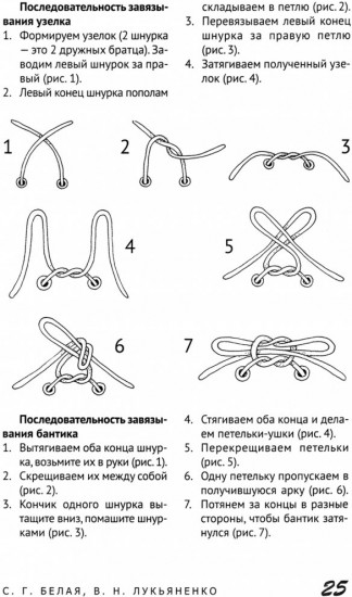 Развивающие игры и занятия малышей