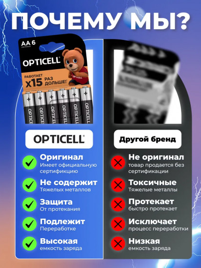 Набор батареек алкалиновых АА/LR6