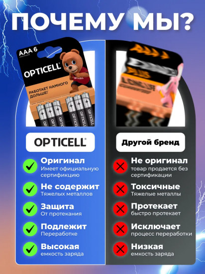 Набор батареек алкалиновых AAA/LR03