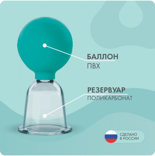Супербанка вакуумная