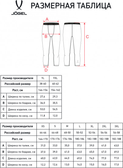 Тайтсы для мальчиков компрессионные «Camp PerFormDry Tight 3/4»